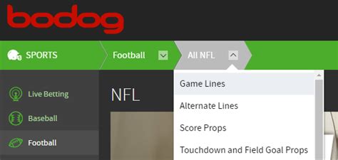 bodog betting lines,bodog football